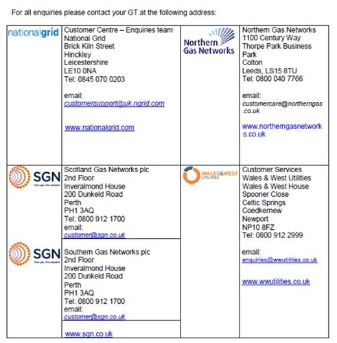 gas transporters contact details